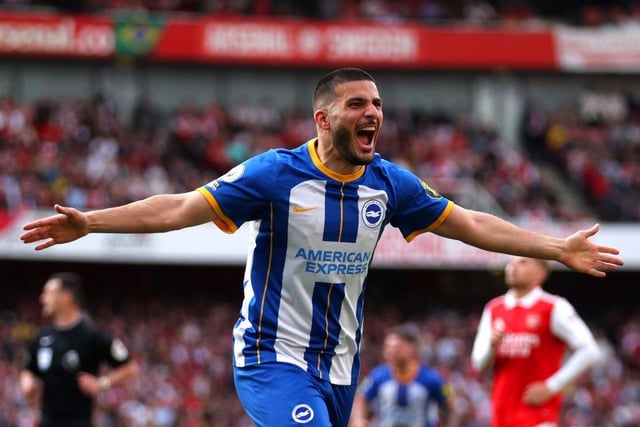 Another Brighton striker who could be looking for more game time. Sunderland were linked with the 26-year-old earlier this season, while Undav made just six Premier League starts last season. His availability will depend on Brighton’s recruitment.
