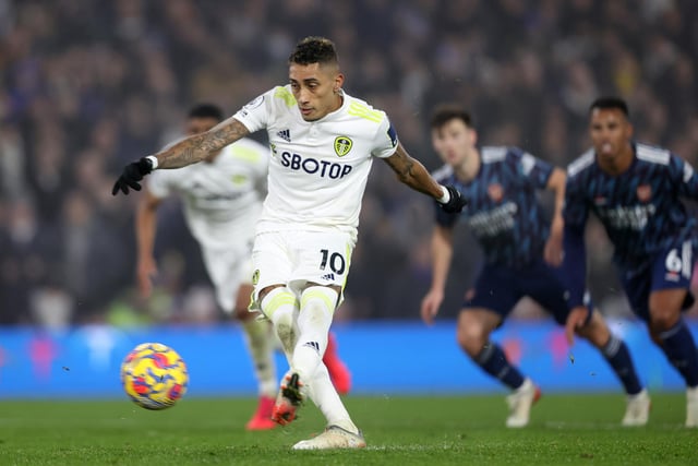 Raphinha has been a shining star in a poor Leeds United team this season and a number of clubs have expressed interest in the Brazilian. With both Mo Salah and Sadio Mane heading to AFCON, Jurgen Klopp will need to add at least one attacker to his squad.
