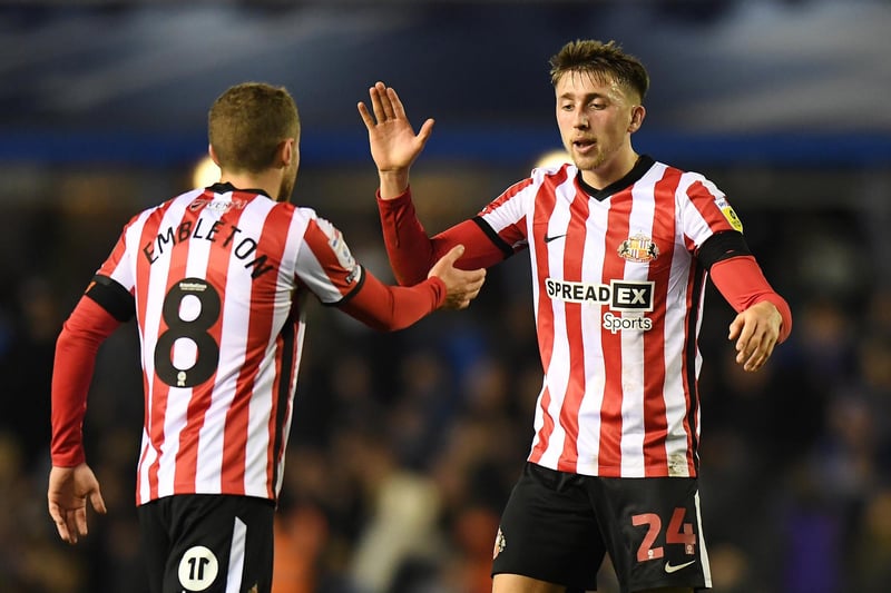The former Academy of Light starlet has been ever-present for Sunderland in the Championship under Alex Neil and Tony Mowbray.
