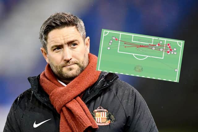 The quick improvements Lee Johnson has already made to Sunderland explored