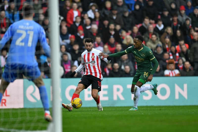 Roberts has missed Sunderland's last six matches with a hamstring injury but has returned to training. The winger may be able to return to the matchday squad over the Easter weekend.