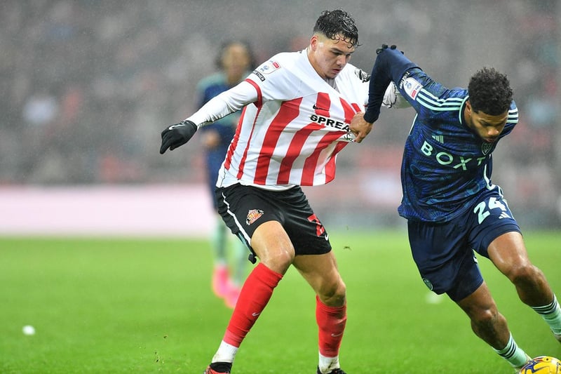 Beale has praised young centre-backs Jenson Seelt (who has also played at right-back this season) and Nectarios Triantis and could switch to a back three to compensate for his lack of full-back options. It's a tactic Sunderland used to good effect during last month's 1-0 win over Leeds.