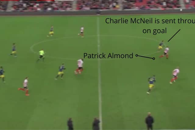 Figure Three: Charlie McNeil is sent through on goal before his tame shot is saved.