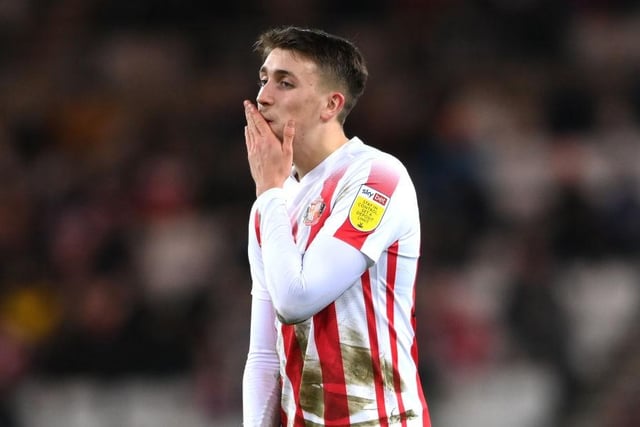 39 appearances in the league delivered three goals and seven assists for Neil who impressed in his breakout season at the Stadium of Light. Neil is contracted to the club until 2025.