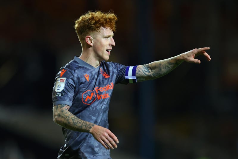 £19k can apparently buy you Jack Colback these days, which isn't bad going, really. He's got all the attributes to impress in League One, with stellar numbers for work rate, teamwork, aggression and bravery - exactly what the Owls needs.