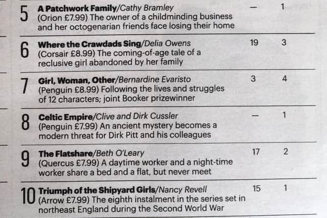 The book has made it into the Sunday Times Bestsellers List