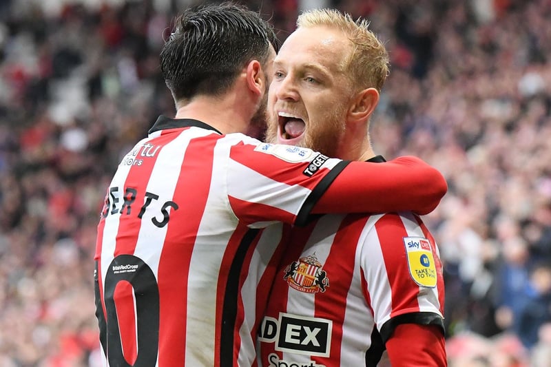 The best player on the pitch by a distance, on a different level in both intensity and execution. Pritchard was at the heart of all of Sunderland’s good work and looks in excellent shape ahead of the new season. 8