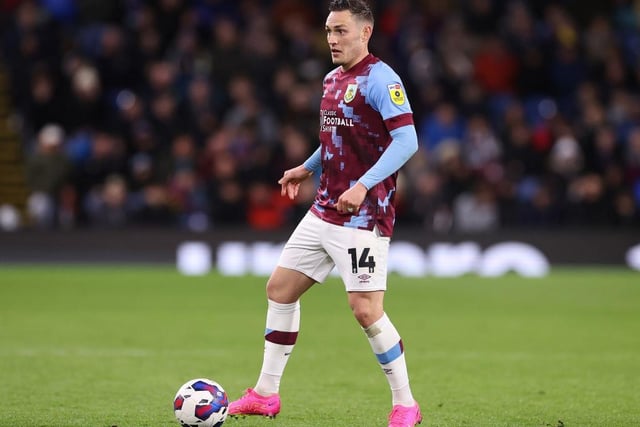 Burnley’s right-back managed to keep Jack Clarke quiet in March’s goalless draw at Turf Moor, while providing more of an attacking outlet as the game went on. The 27-year-old also assisted one of Burnley’s goals in October’s 4-2 win at the Stadium of Light.