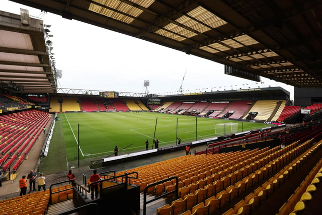 Watford will finish ninth at the end of the 2022-23 Championship season based on bets placed so far with gambling outlet Ladbrokes.