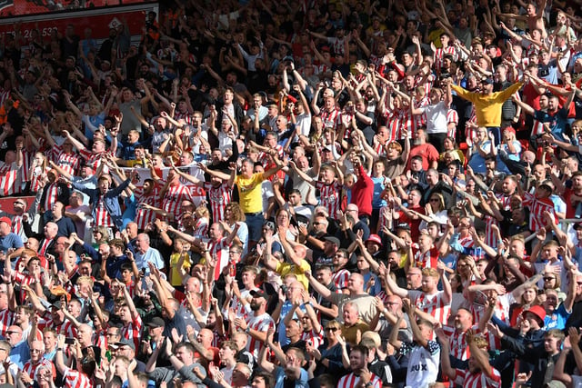 Sunderland were backed by a big away following once again in the Championship
