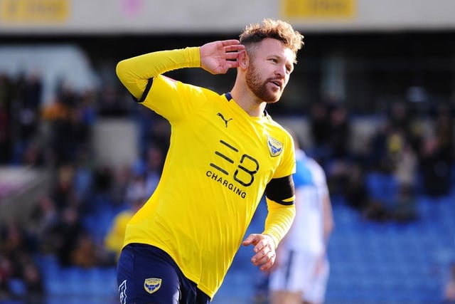 The 32-year-old fired 20 goals this season for Oxford who fell agonisingly short of a playoff spot. WhoScored average rating = 6.98