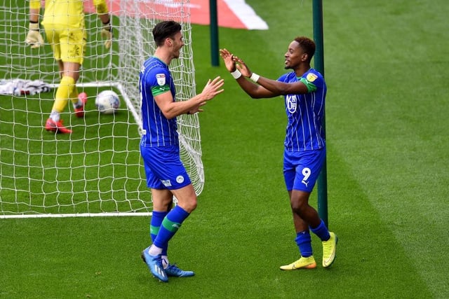 Total net spend = (+£1.89m), biggest net spend = 2019/20 (-£7.13m), smallest net spend = 2020/21 (+£7.56m), record signing in past five years = Kieffer Moore/Jamal Lowe (£2.43m)