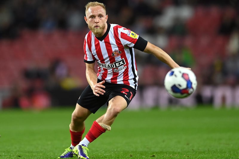 Alex Pritchard is valued at £1.1million according to the latest Football Manager 2023 estimates.