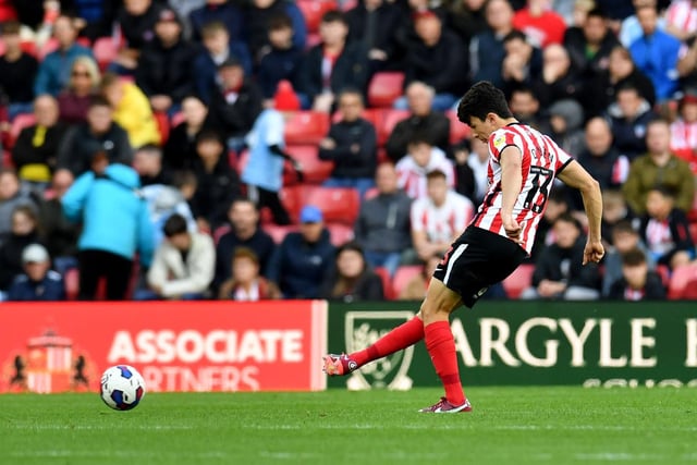 Continues to impress in a centre-back role. Helped Sunderland play out from the back against Preston.