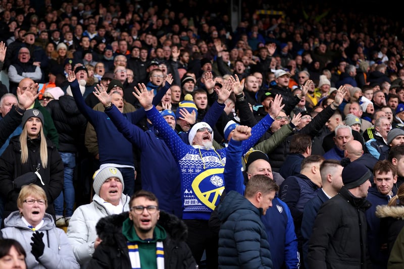 Leeds United are 21st in the Championship in the alternative 2023 table with 45 points from matches played last year.