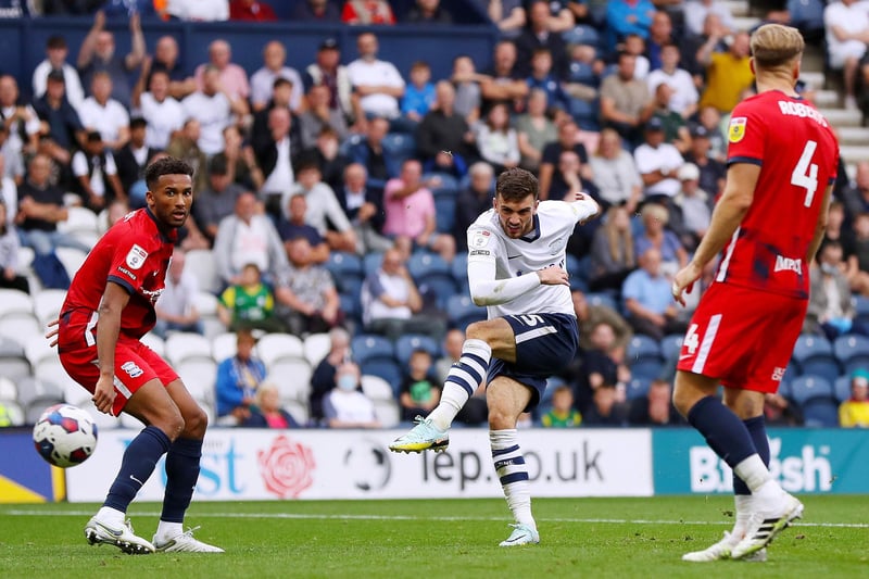 Another player Sunderland were heavily linked with in the summer before he joined Preston North End on loan from Tottenham. Troy Parrott could once again become available in the summer with the Championship a likely destination.