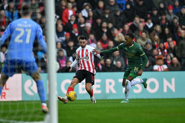 Roberts has missed Sunderland's last six matches with a hamstring injury and is unlikely to feature against Cardiff. While the Black Cats haven't completely given up hope the winger could return over the Easter weekend, next month's home match against Bristol City is probably a more realistic return date.