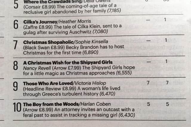 The Sunday Times bestsellers list