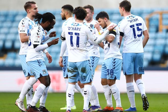 The Sky Blues sit four points above the drop zone in 18th and they’re being tipped to survive in the Championship. Just.