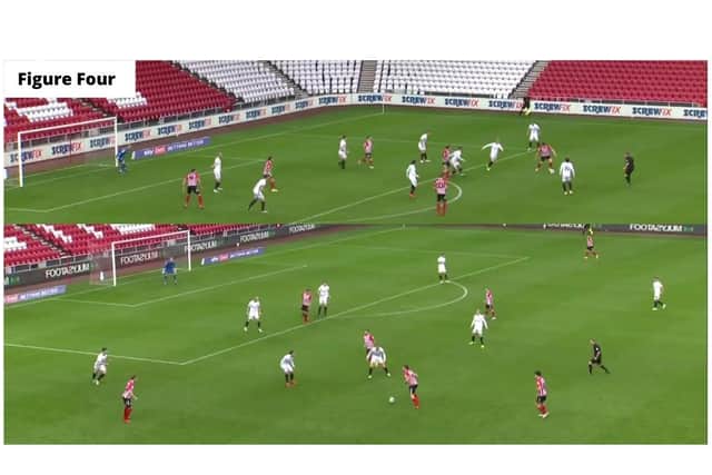 Figure Four: As Pompey looked to protect their lead, they sat back and frustrated Sunderland - forcing the hosts to try and play through two banks of four. The Black Cats lacked the cutting edge to really find a way through.
