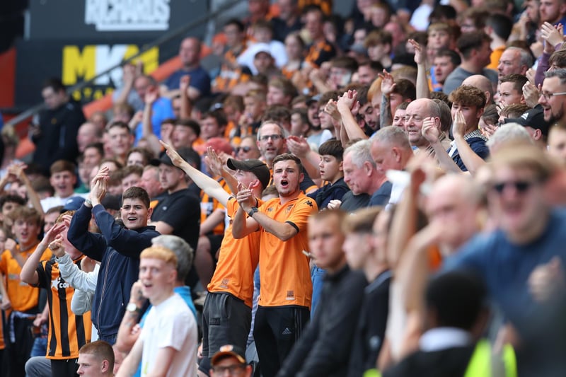 Hull City have been selected for TV coverage once so far during the 2023-24 Championship season with the available figures showing which games have been televised up until October 10.
