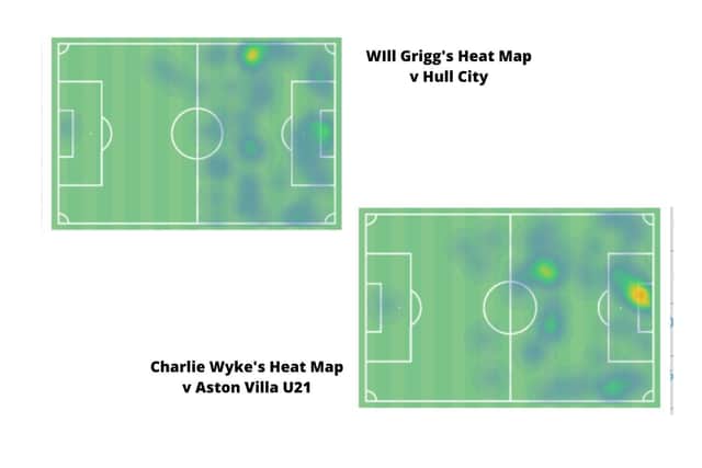 DIAGRAM 3: A comparison of Will Grigg and Charlie Wyke's heat maps from the first two games of the 2020/21 season (data: WyScout)