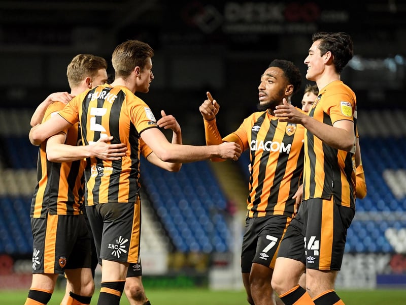 Predicted points: 88, predicted goal difference: +41.