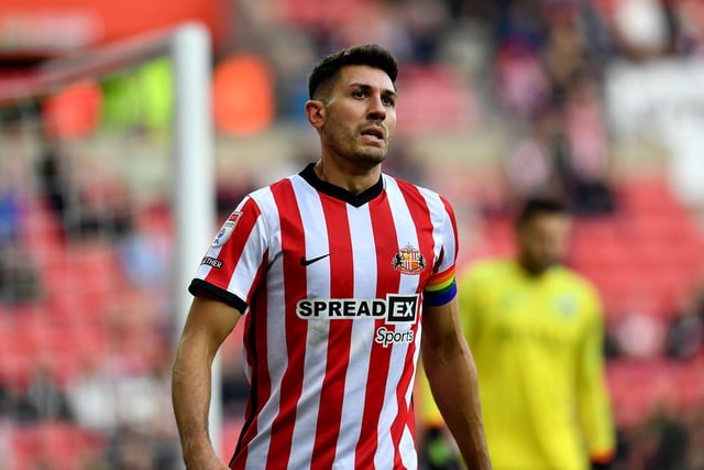 Despite being named Sunderland supporters’ player of the season for the 2022/23 campaign, Batth hasn’t been able to break into Norwich’s first team so far this season, making just two brief Championship appearances off the bench.