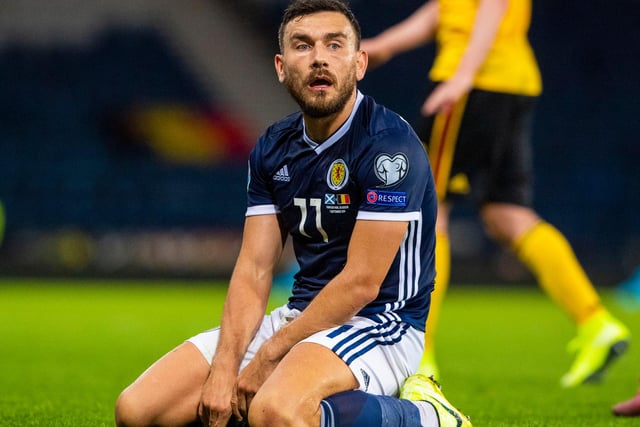 Aberdeen boss Stephen Glass remained coy over the potential signing of former Scotland international Robert Snodgrass. The attacker has been linked with a move to Pittodrie having been released last month by West Brom. Glass said: “We have got nothing to report in terms of anyone coming in at the moment.” (The Scotsman)