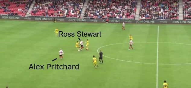 Figure Three: Ross Stewart drops deep before releasing Alex Pritchard into space (Wyscout).