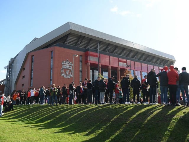 Premier League | Average attendance: 53,008