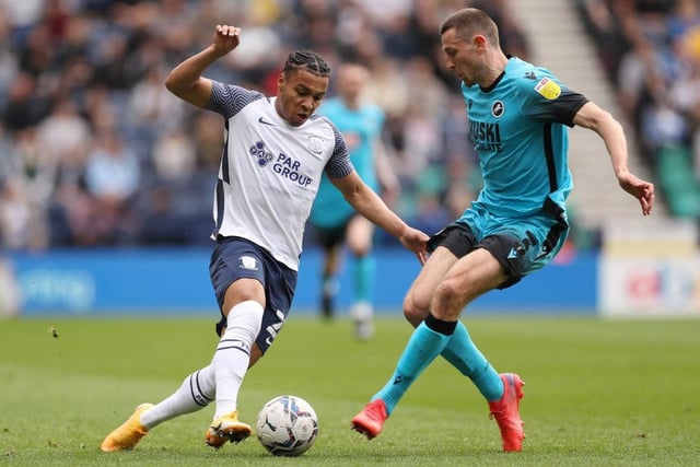 Archer had a good loan at Preston North End last season and is a highly-rated player. The issue for Sunderland is that competition for his signature will be intense and in many cases, coming from teams expected to challenge for automatic promotion next season. Aston Villa have also made clear that they will look at him closely during pre-season before making any decision later in the summer. 

VERDICT: A very credible target, but one on which an awful lot would have fall into place for Sunderland.