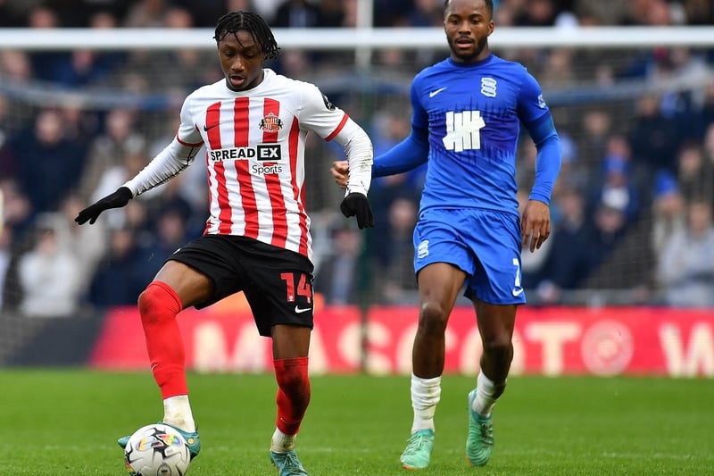 Sunderland signed Mundle for a seven-figure fee from Belgian side Standard Liege in January. The 20-year-old winger signed a four-and-a-half-year deal at the Stadium of Light and has made eight Championship appearances since the move.