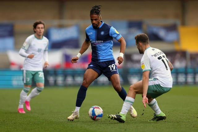 Wycombe Wanderers were predicted to finish eighth in League One on 69 points according to the data experts. Wycombe finished sixth at the end of the season with 83 points but lost the play-off final to Sunderland.