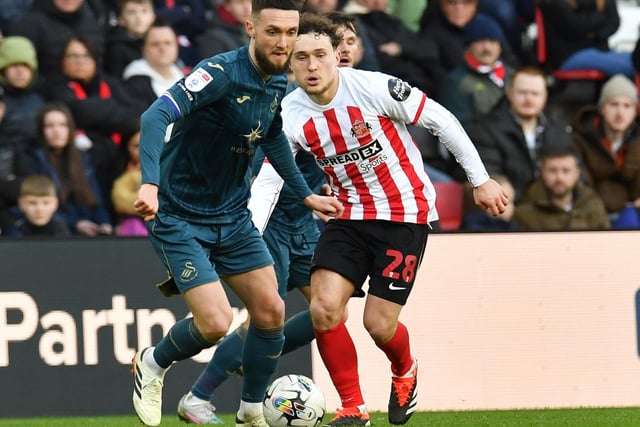 Callum Styles joined Sunderland on loan until the end of the season during the January transfer window, with the club holding an option to buy in the summer. Styles is set to leave as things stand if the Black Cats decide against triggering their option.
