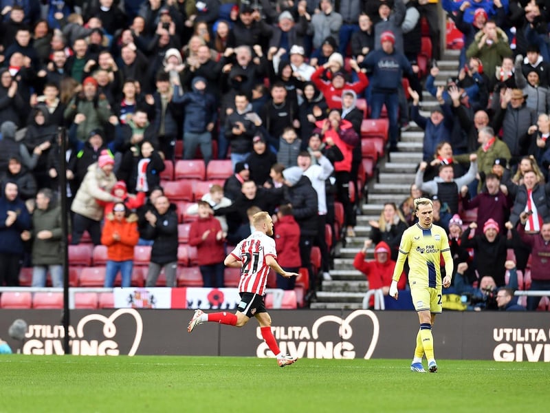 An outstanding display from Sunderland’s wizard. A constant thorn in Preston’s side as he drifted into dangerous areas from the right wing, and scored a quite brilliant goal to get his side ahead. Quieter in the second half from an attacking perspective but his disciple and pressing was crucial. 9