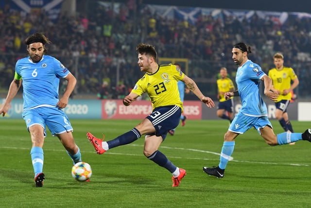 Loan forward was in such good form in early 2019 that he earned a first call-up to the national team. Debuted against Kazakhstan and featured against San Marino