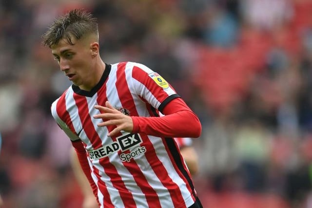 Sunderland’s most valuable player is Jack Clarke. Clarke joined after an impressive loan spell last season and grabbed the Black Cats’ first goal of the season in their draw with Coventry City. WyScout market value = €3.5million