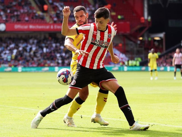 Sheffield United have spent a reported £3.96million on transfers over the last two windows.