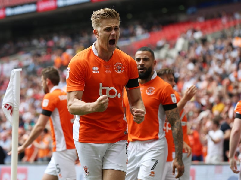 Biggest season net spend: +£720k. Highest transfer fee received: £750k for Brad Potts to Barnsley in 2017.