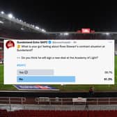 Sunderland fans were asked if they thought Ross Stewart would sign a new contract