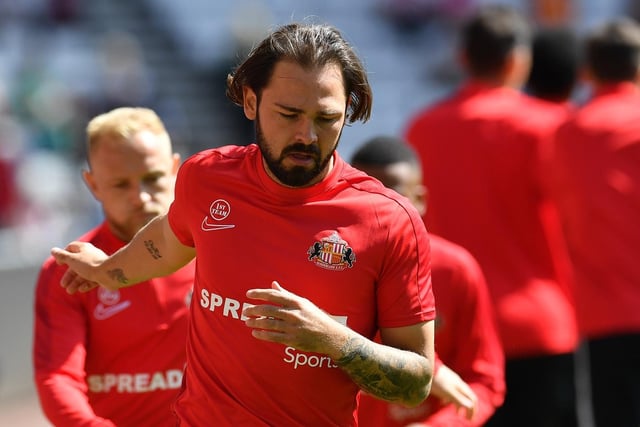 Dack, 30, joined Sunderland on an initial one-year deal, with a club option of an additional year, after leaving Blackburn at the end of last season. Given his lack of game time, it seems unlikely the one-year option will be activated.