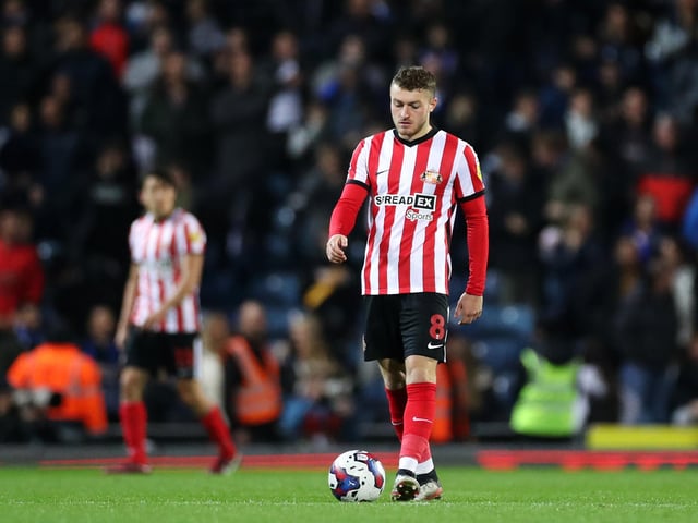 Elliot Embleton earns a reported £5,000-per-week according to estimates from the popular simulation game Football Manager 2023.
