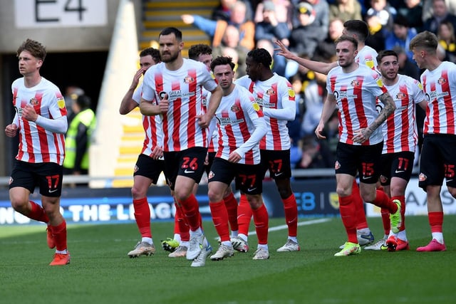 Sunderland are predicted to finish 5th in League One with 83 points.