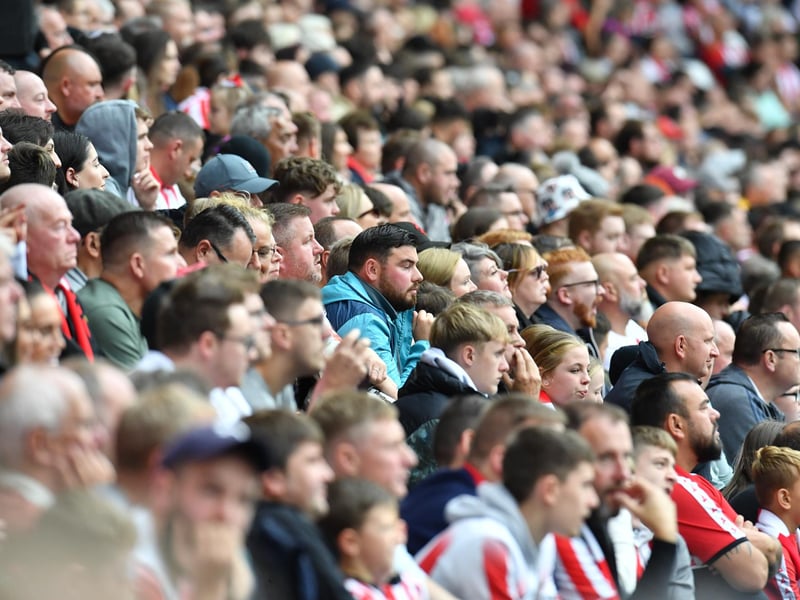 Sunderland were beaten 4-0 by Middlesbrough at the Stadium of Light – and our cameras were at the game.