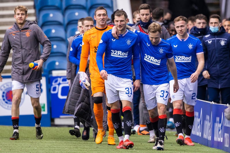 Rangers have been so adept at controlling games and keeping the ball away from opponents. The 62.9 per cent share of possession they average is the league’s highest while they also possess the highest accuracy with more than 85 per cent.