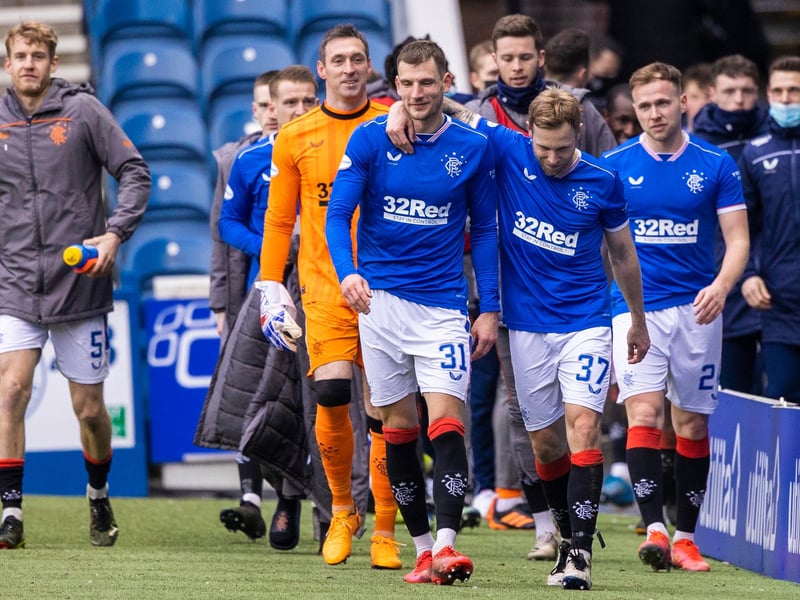 Rangers have been so adept at controlling games and keeping the ball away from opponents. The 62.9 per cent share of possession they average is the league’s highest while they also possess the highest accuracy with more than 85 per cent.