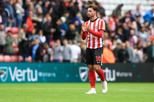 Following multiple disappointing loan spells, Roberts appears to be enjoying his football again after signing a two-year deal at Sunderland last summer. The 26-year-old has made 34 Championship appearances this season.