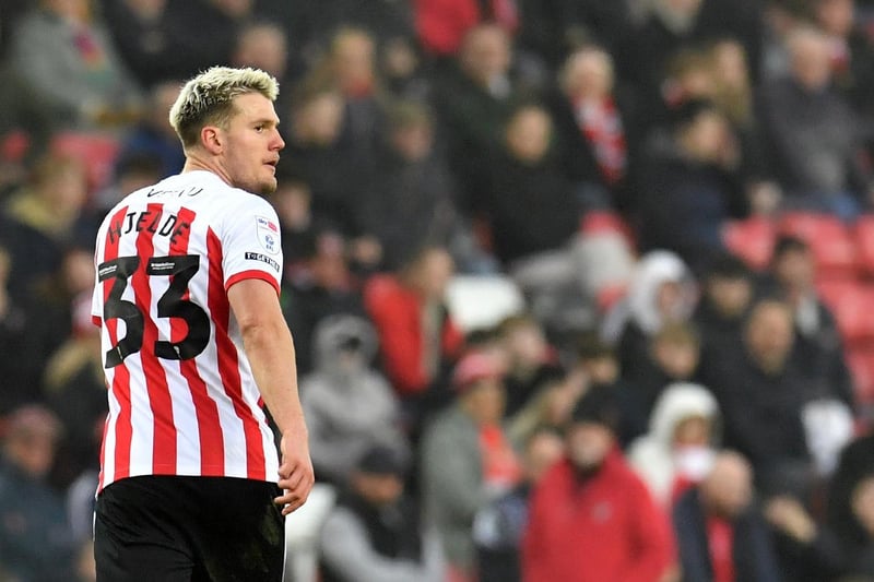 Hjelde, 20, signed a four-and-a-half-year deal when he joined Sunderland from Leeds United in January. He's started nine consecutive league games since the move.