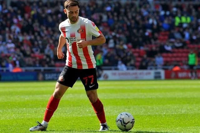 While it took March for Roberts to make his first Sunderland start, the January signing proved to be a key player at the end of the campaign. After helping Sunderland win promotion, the 25-year-old has also signed a two-year contract extension.